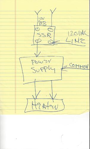 Future 4200 schematic