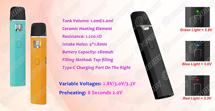 Variable Voltages AIO Disposable Vape Pen