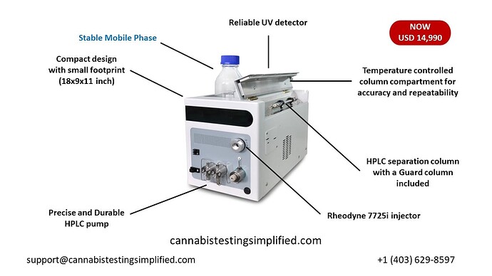 Cannabis-HPLC-Analyzer-Cannabis-Testing-Simplified-Description