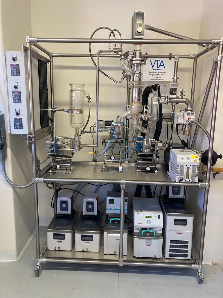 Root Science VTA VKL 70-5 Glass Distillation System - For Sale - Future4200