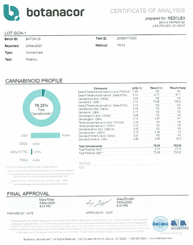 Crude COA