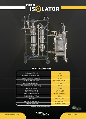 8LIsolatorSpecSheetPic