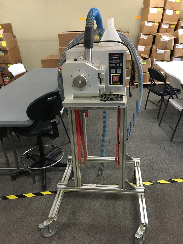 Lab & Packaging Equipment for Sale Equipment For Sale Future4200