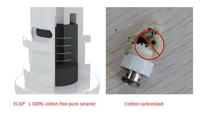 full ceramic cartridges4