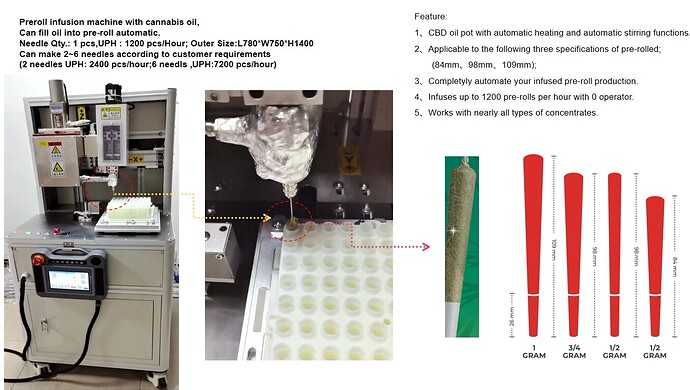 preroll infusion oil machine-01