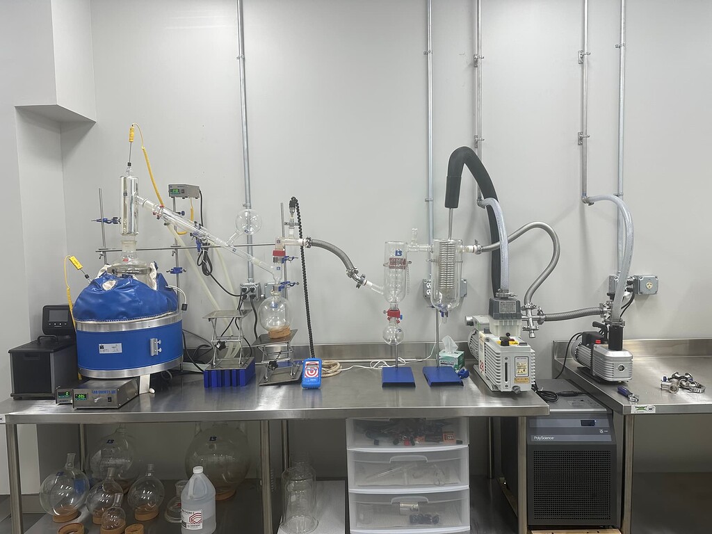 For Sale Lab Society 20L Short Path Distillation Full Setup With Pumps