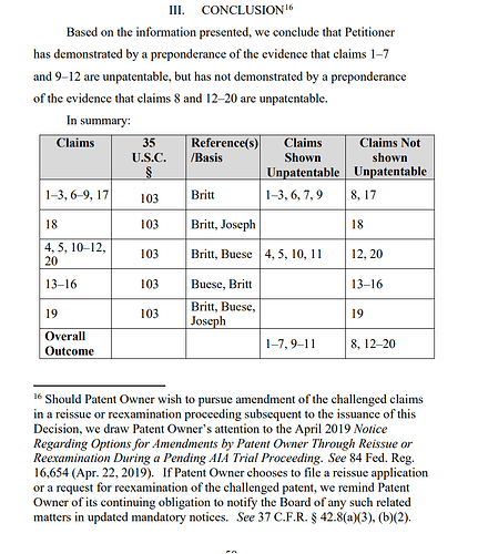 ptab-filings_IPR2022-01011_34 - Google Chrome 12_15_2023 11_06_26 PM
