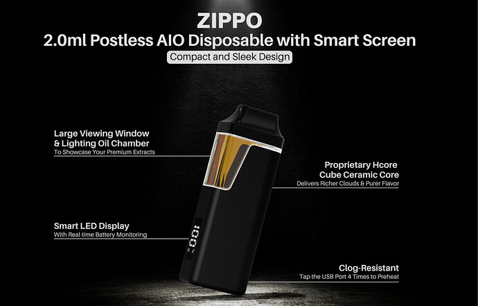 Zippo