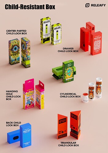 Child Resistant Box