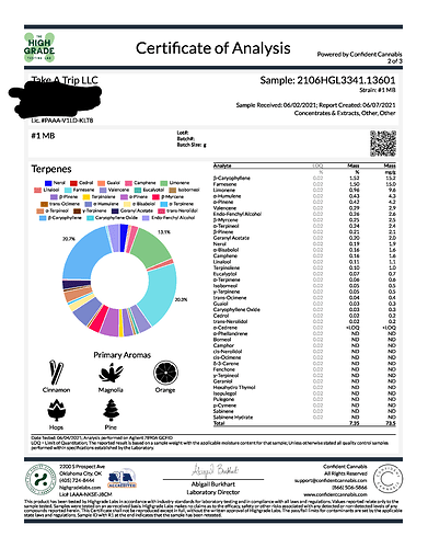 share_MB1 TEST RESULTS_Page_2