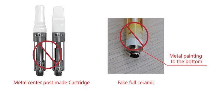 full ceramic cartridges3