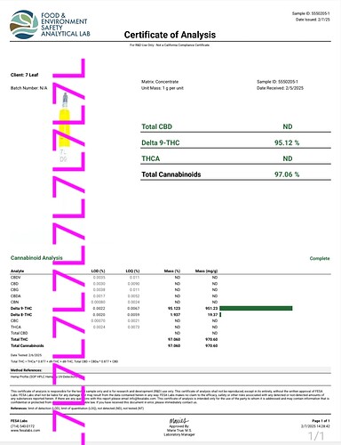 97% D9 THC COA HEMP LEGAL USA SHIPPING