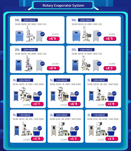 March-EXPO-Lab-Equipment-Price-Reduction-Sale2