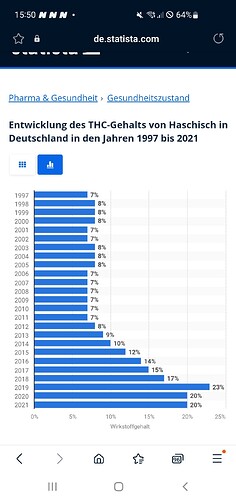 Screenshot_20240801_155057_Samsung Internet