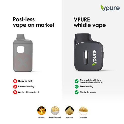 5.post-less-vape-liveresin-oil
