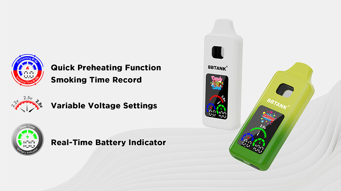 GLO PRO