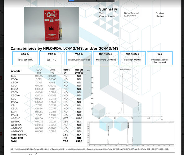 Screen Shot 2022-02-08 at 8.43.30 AM