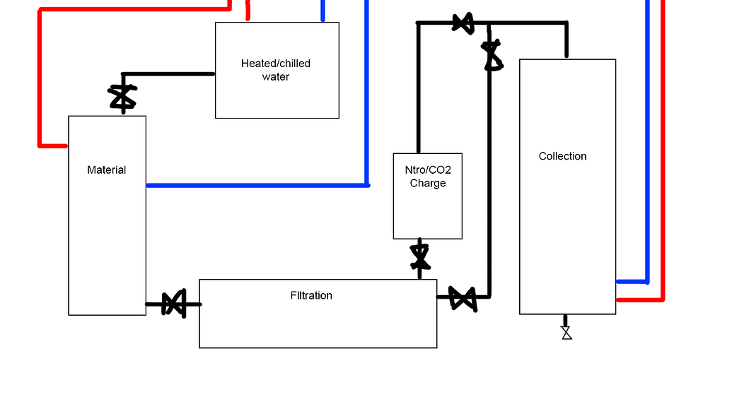 Breaking Bad Coffee Maker Think Tank Future4200