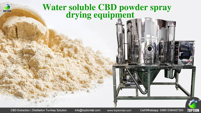 spray drying equipment for water soluble CBD powder