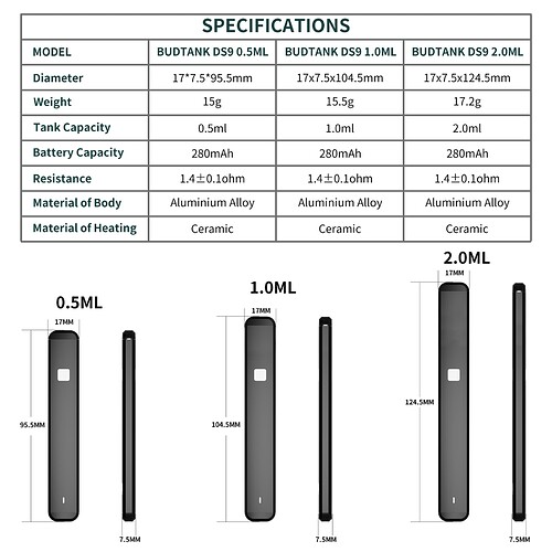 DS9 Disposable Vapes Specs