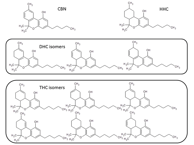 Figure-1