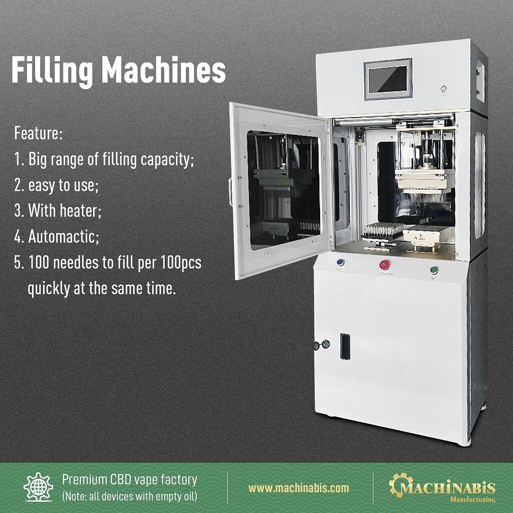 Automatic Vape Cbd Filling Machine Buy Popular Semi-auto Cbd Oil Filling  Machine For Cbd Cartridges,disposable Vapes And Syringes from Shenzhen  Greentime Technology co.,Ltd, China