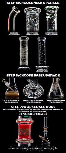 Custom Process 4