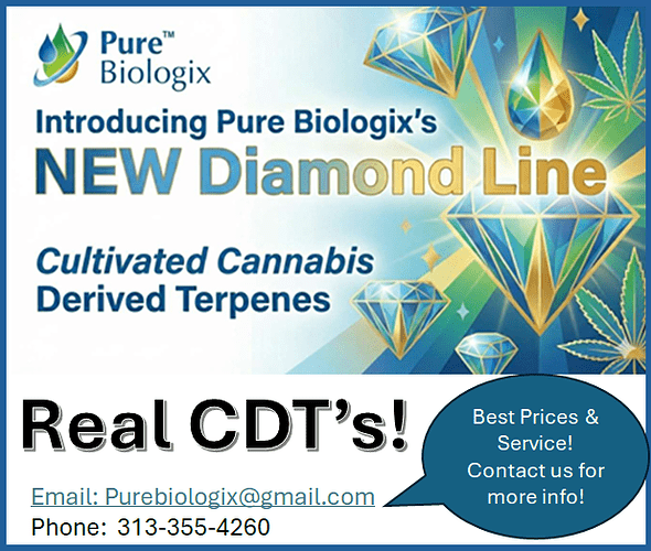 Social Media Diamond Line Pic