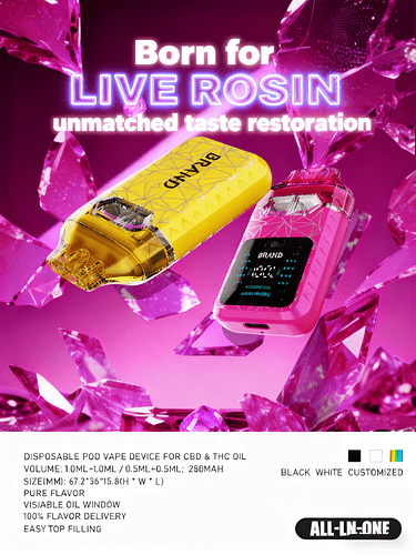 制作 Instagram 营销海报