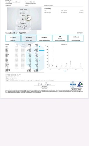 Screenshot_20210522-191458_LinkedIn