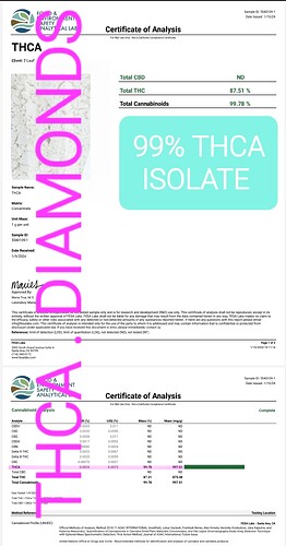 THCA ISOLATE COA 99% HEMP LEGAL THC