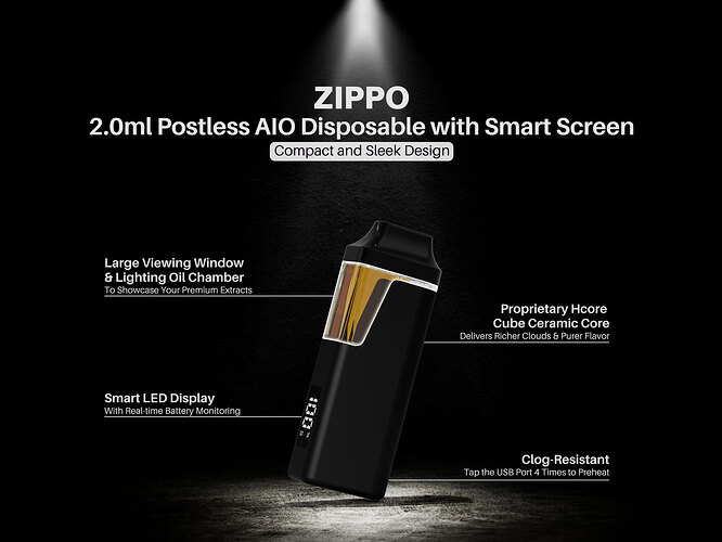 ZIPPO
