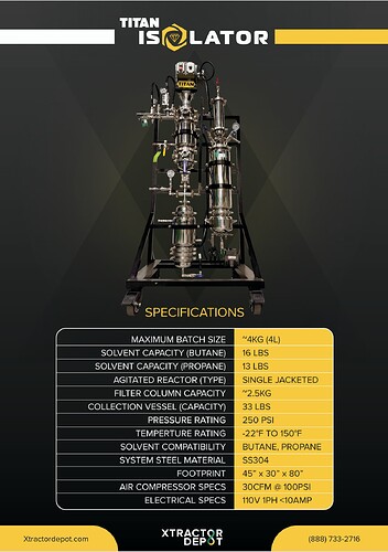 4LIsolatorSpecSheetPic