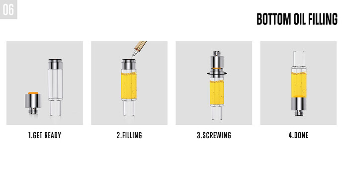 glamics oil filling all glass cart