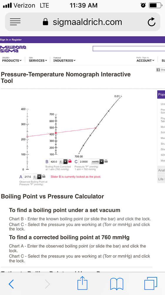 Understanding vacuum and boiling point relationship - Distillation ...