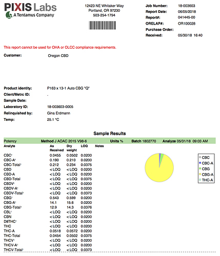 18-003603-0005_P163%20x%2013-1%20Auto%20CBG%20_Q_