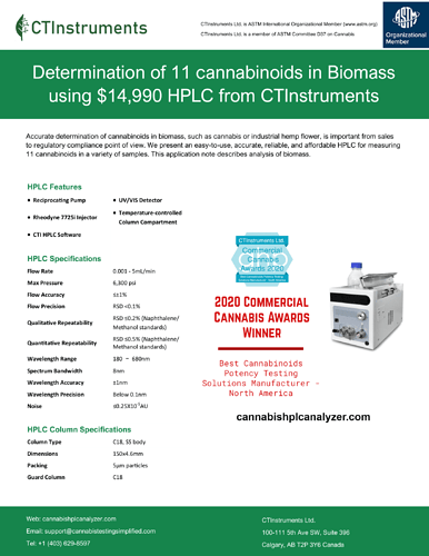 CTInstruments-Application-Note-Determination-of-11-Cannabinoids-in-Biomass-210320-1