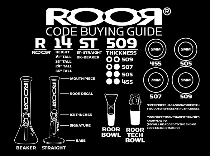 ROOR Customizations