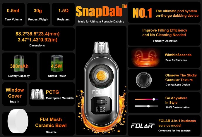 Folar SnapDab details