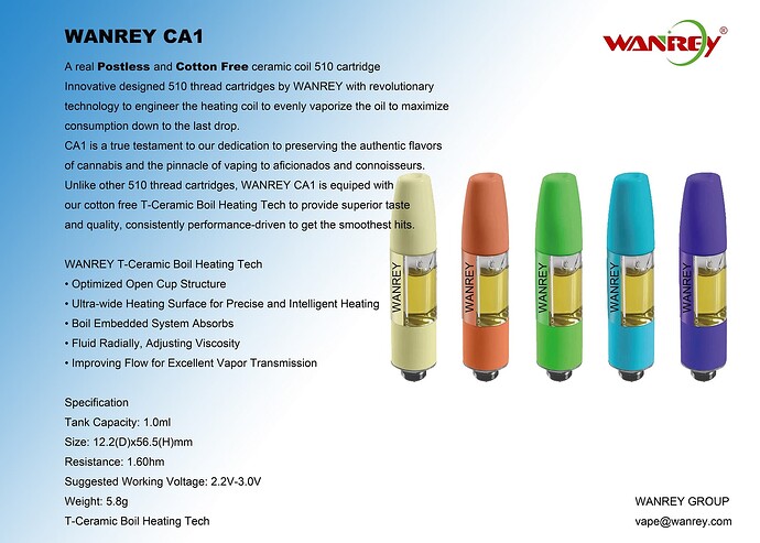 Postless Vape Cartridge 510-Wanrey