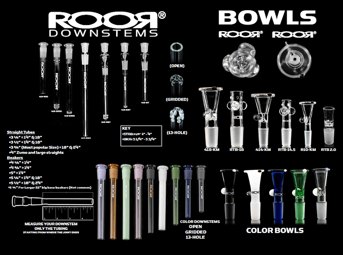 ROOR Customizations 7