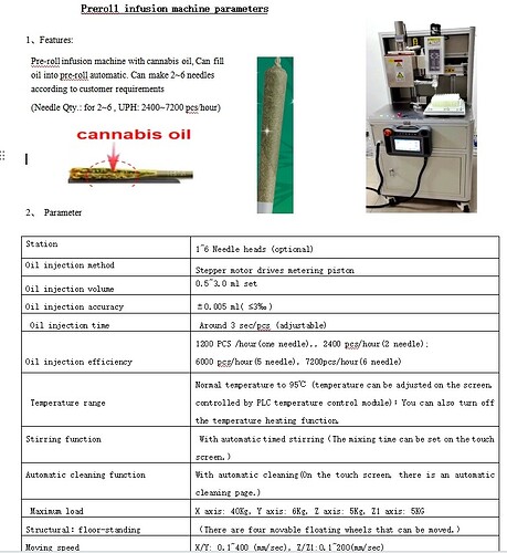 preroll infusion oil machine