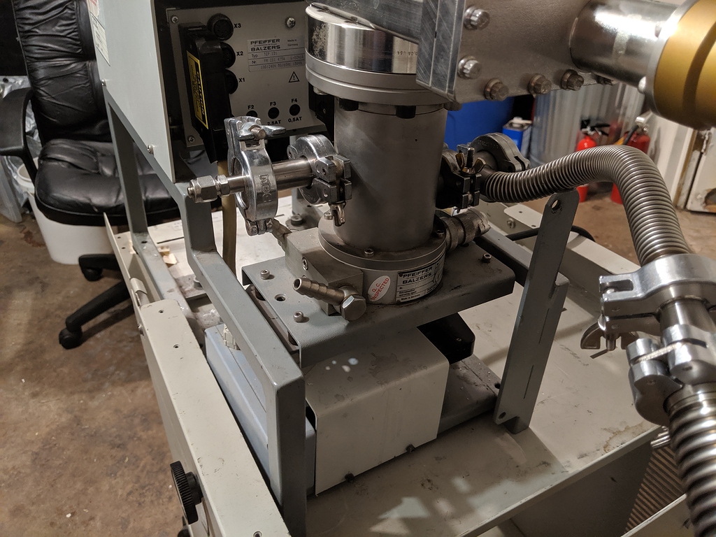 Used Equipment for sale For Sale Future4200