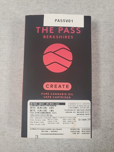 pass packaging