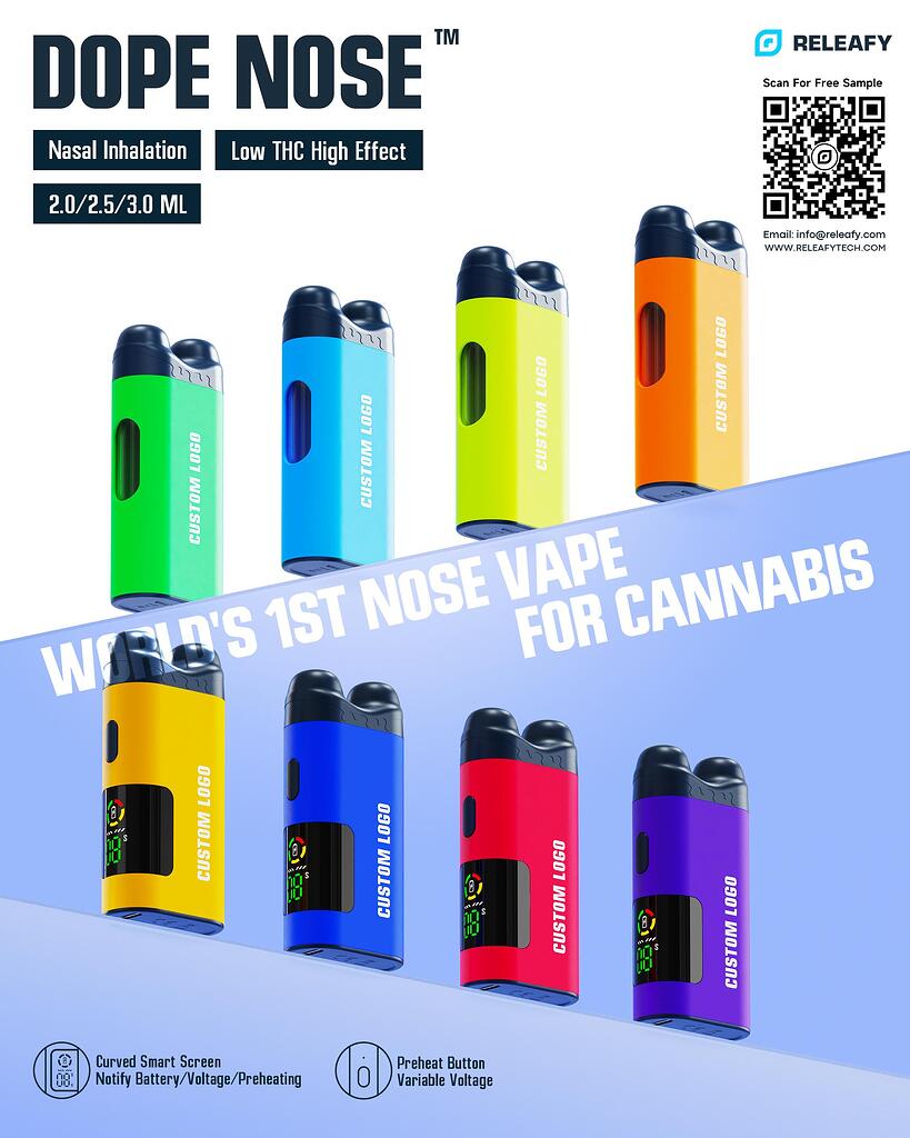 nose vapes The Mini Vap: Compact Power for Vaping Enthusiasts main image 0