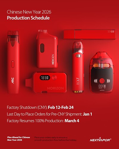 3b20eb2ae0f1a2e1a5779b05f7d418ed