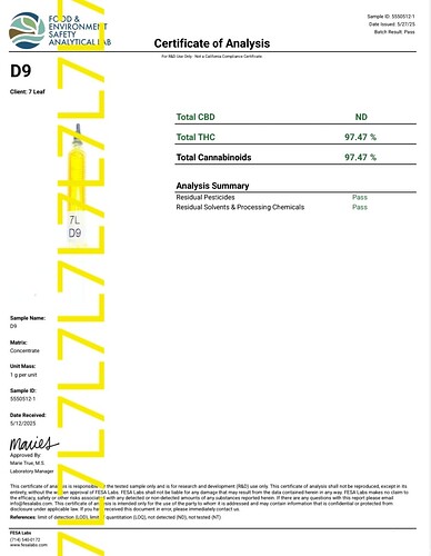 97% D9 DELTA 9 CAT4 DISTILLATE CAT3 OIL USA EUROPE COA