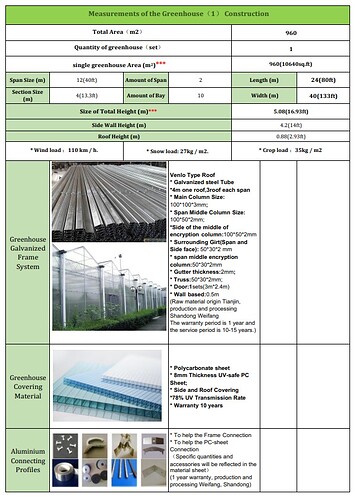 greenhouse 1a