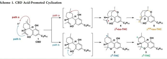 Screenshot_20211101-174740_Drive