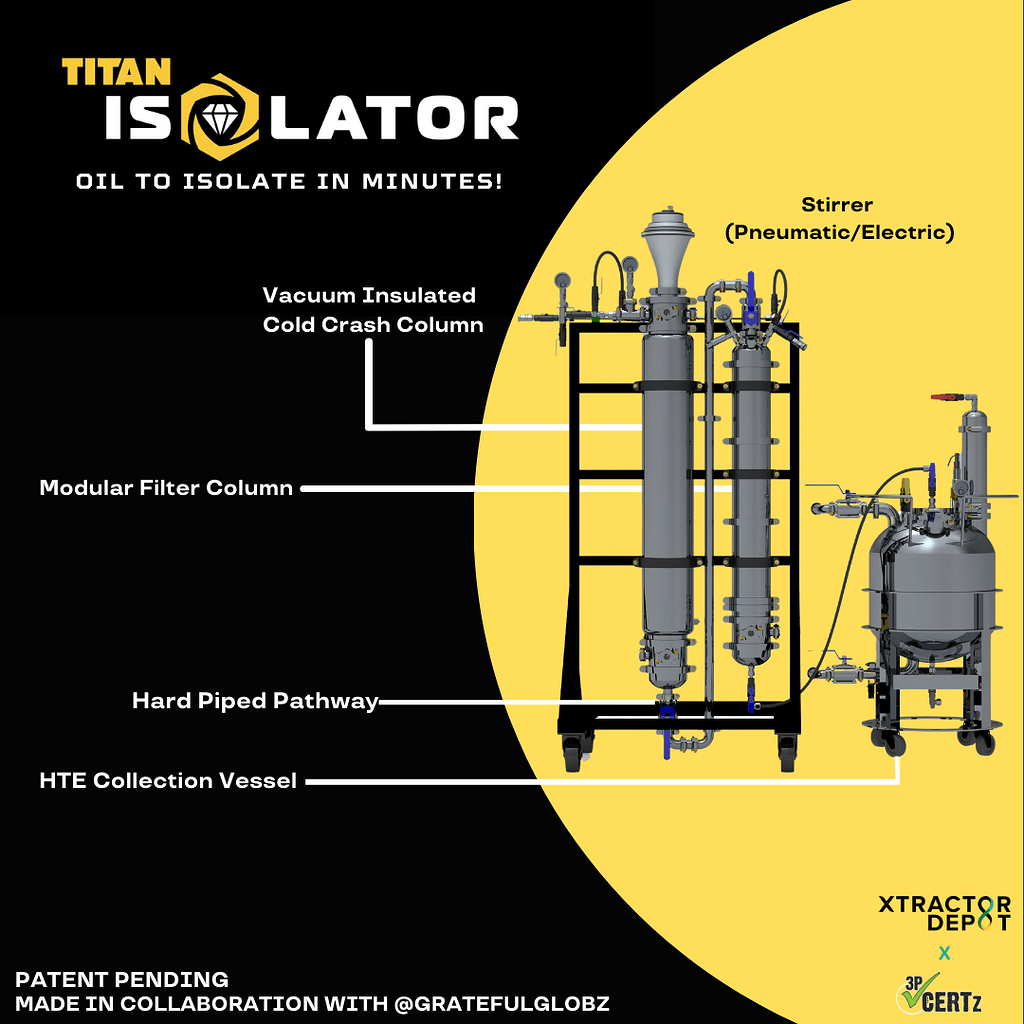 titan-isolator-extraction-future4200